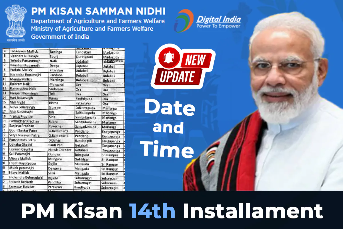 PM Kisan Yojana 14th Installment Status: Check Date & Time by pmkisan.gov.in